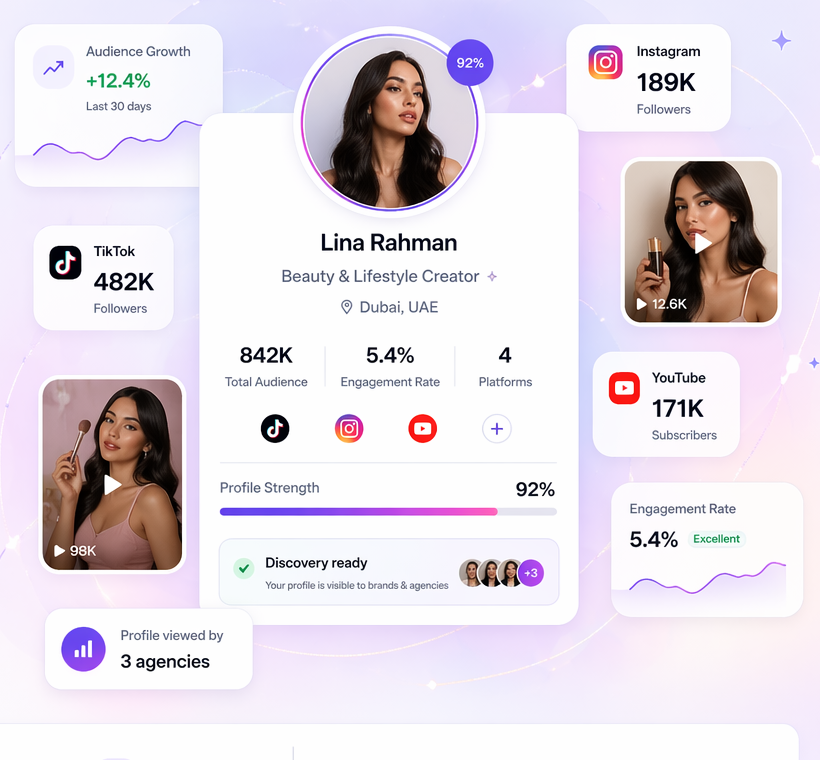 Infloria creator profile view showing identity, platforms, audience, niche, location and collaboration context